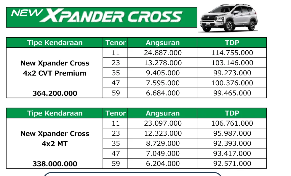 bunga ringan xpander cross